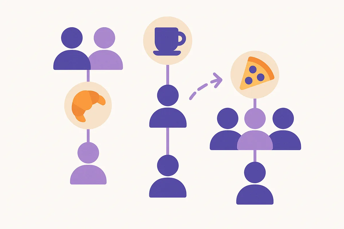 비슷한 취향을 가진 고객들이 서로 연결되어 상품을 추천받는 협업 필터링 개념도