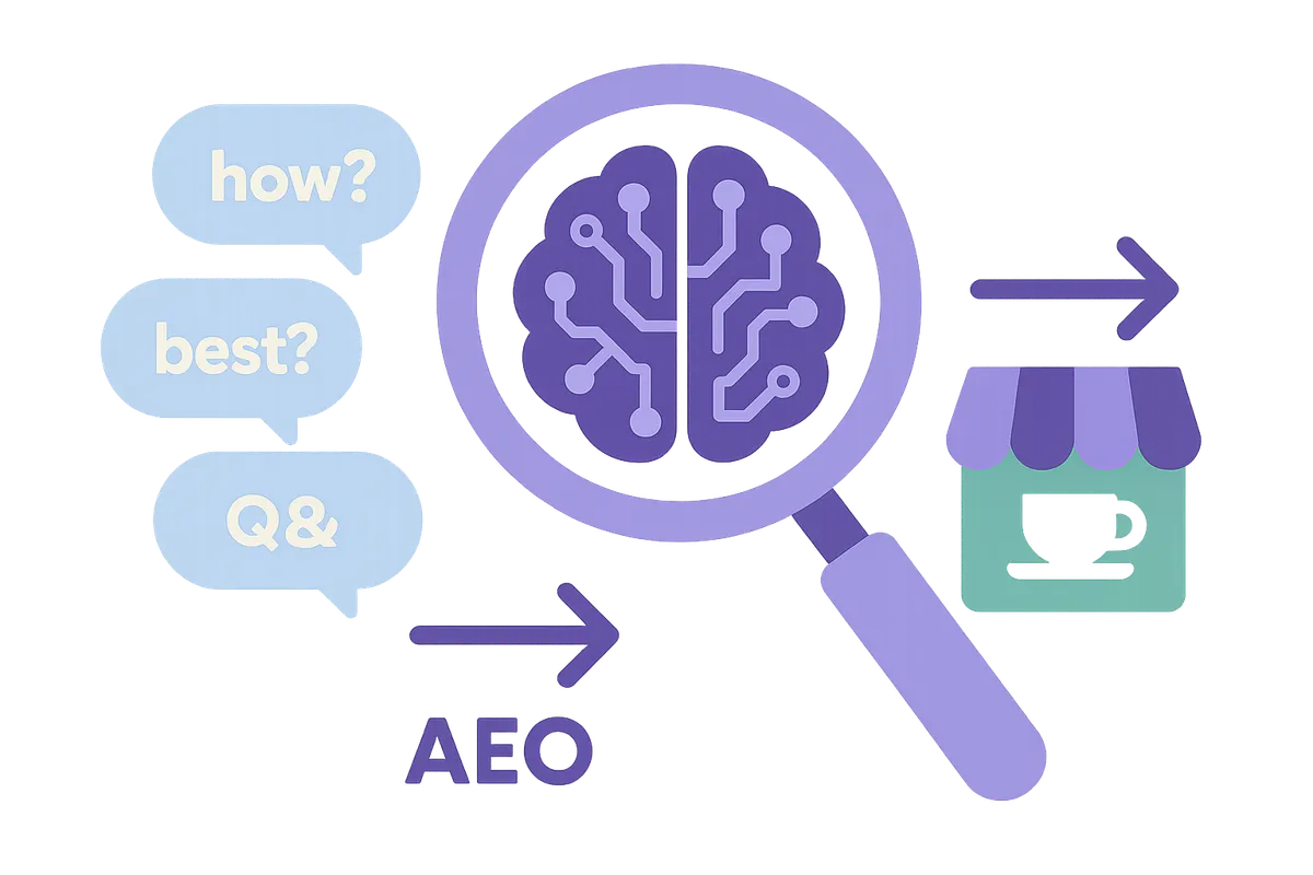 사용자 질문에 AI가 최적의 가게를 찾아주는 AEO 개념도