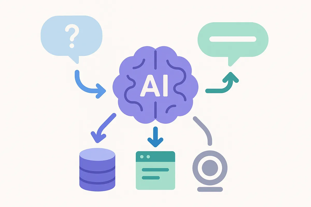 AI가 여러 소스에서 정보를 종합하여 하나의 답변을 생성하는 과정을 보여주는 일러스트. 사용자 질의가 AI에 입력되면 다양한 데이터 소스에서 정보를 취합, 분석하여 간결한 답변을 생성하는 흐름을 나타낸다.