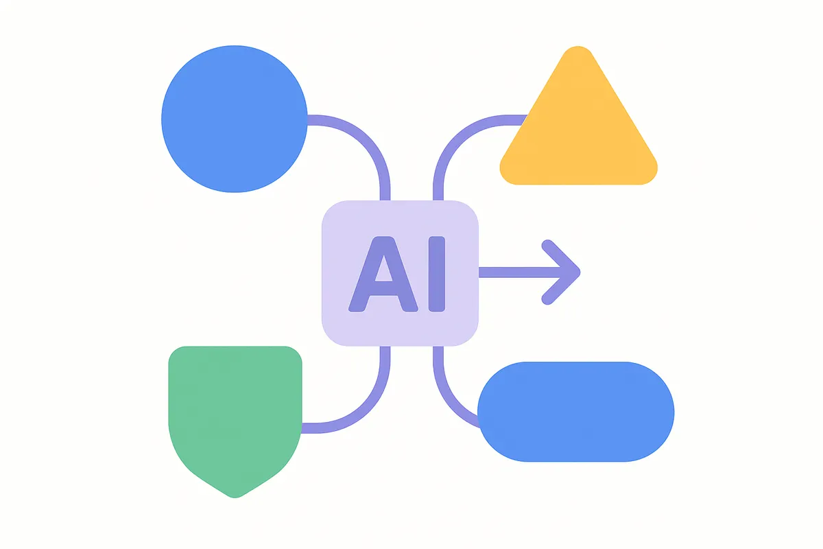 AI 프롬프트 4요소(R-T-C-F) 프레임워크를 시각화한 일러스트레이션