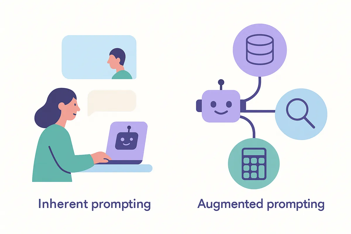 자체 프롬프트와 확장 프롬프트의 개념적 차이를 시각적으로 보여주는 일러스트레이션